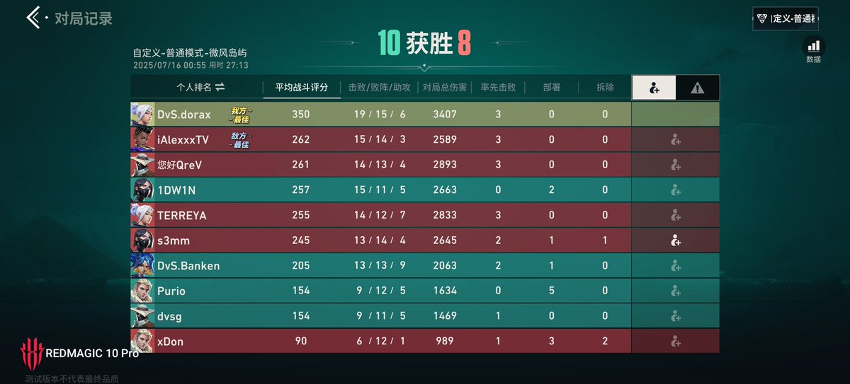 どらｻﾌﾞ🐾 tweet media