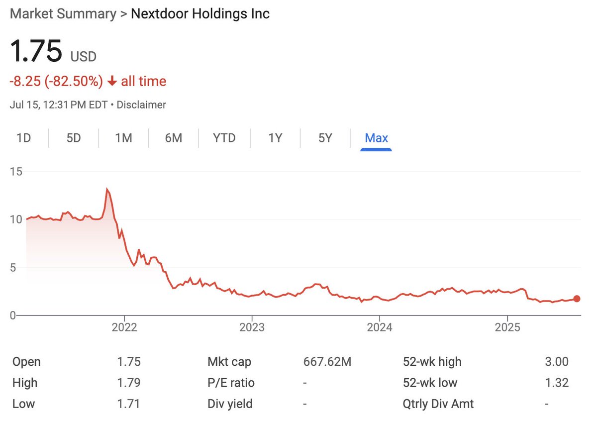 Silicon Valley is filled with stories about founders who return to revive their companies. Will Nextdoor, the social network for neighborhoods, be next? I talk to Nextdoor CEO and co-founder Nirav Tolia about the social network's turnaround plan:  latimes.com/business/story…