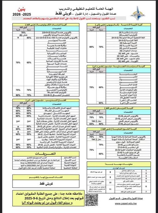 عبداللطيف السهيل tweet media