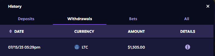 Batch #22 of 5 total giveaways paid out ($3,500 total)  winners were:

<a href="/WeeDlVl7/">W33D</a> - ($500) BTC
<a href="/alkinaaa16/">your lai 👩‍💻☕</a> - ($500) BTC
<a href="/Julywinnx/">KAMAEL RIOH</a> - ($500) BTC
<a href="/psykidx420/">Rishab Rathore</a> ($1500) LTC
<a href="/heydeither/">Det.</a> ($500) BTC

future giveaways now will be crypto giveaways.
(here is proof of the crypto being paid