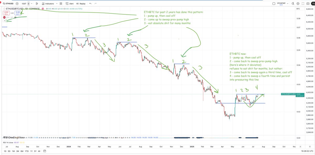 doug funnie tweet media