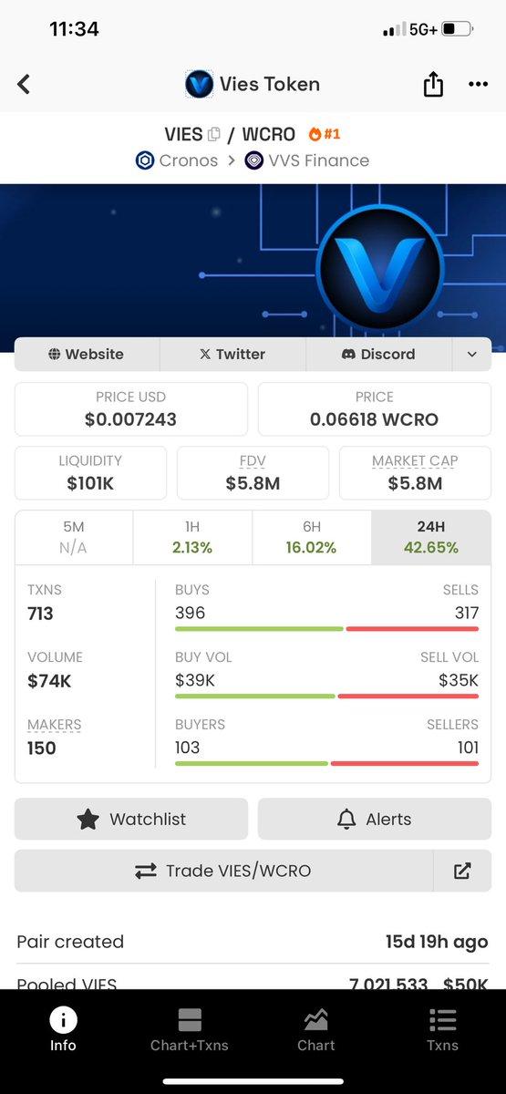 <a href="/ViesCoin/">Vies Coin</a> 
Have you looked yet?
Great news always coming.
New ATH literally almost daily.
Liquidity n MC just keeps growing!