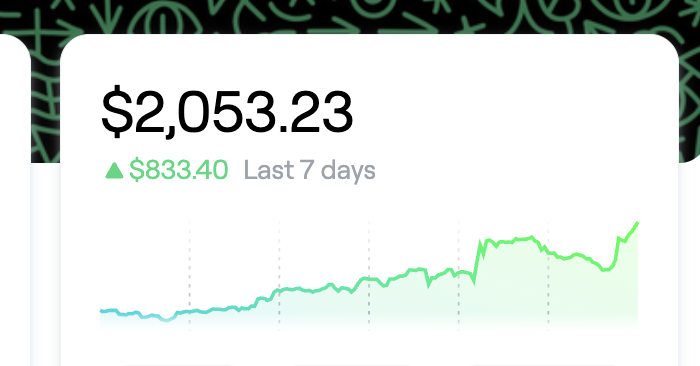 Zenman_0x's tweet image. It's a real thrill to reveal weekly @AbstractChain XP.
It wasn't much, but it's honest work.
On the other hand I'm pleased with my PnL for the last week 🚀
