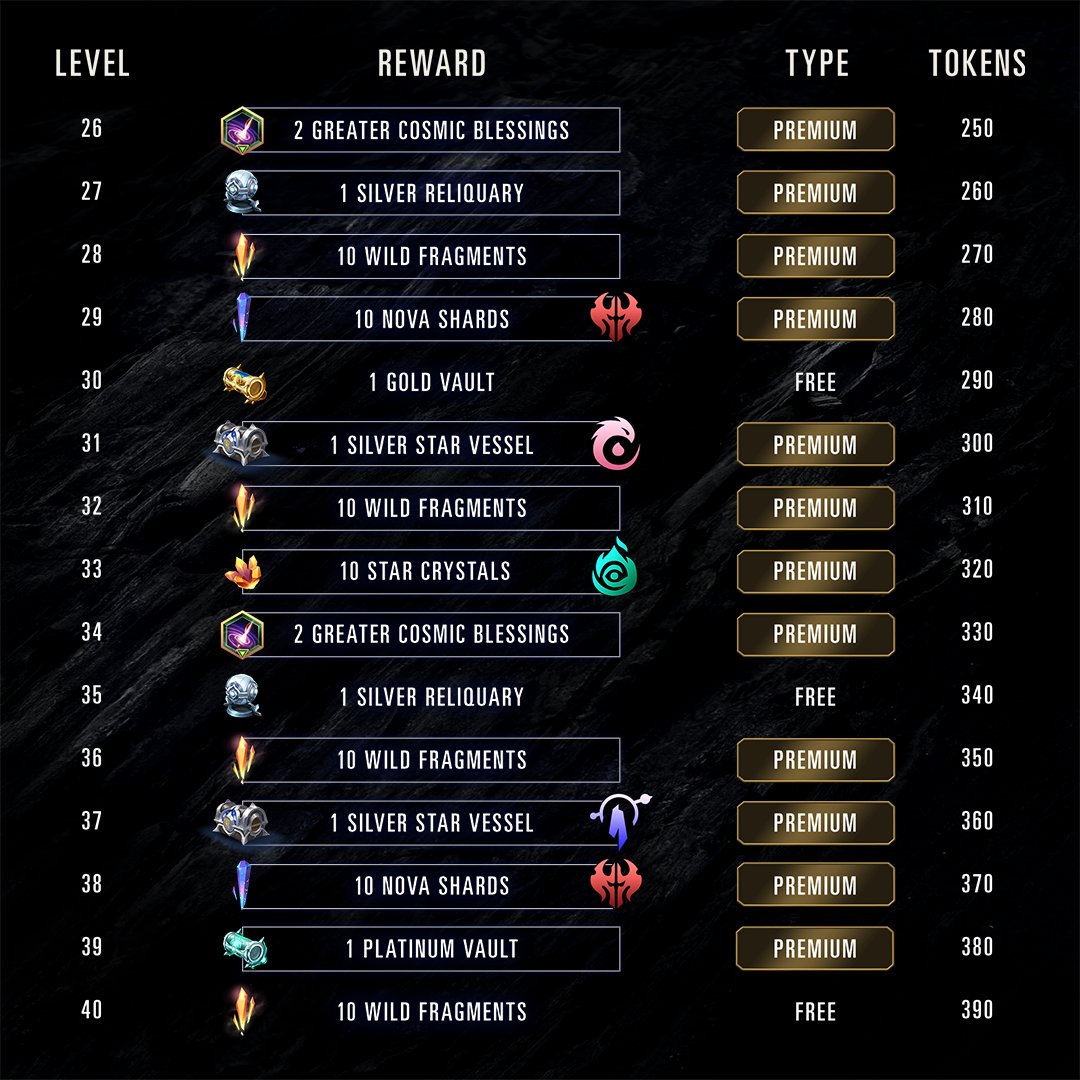 PlayRuneterra's tweet image. Embrace your inner power with the Arcane Returns Battle Pass.