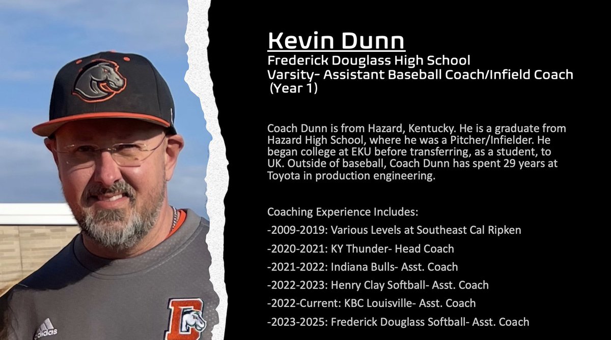 🐎🐎Kevin Dunn🐎🐎

Varsity Assistant/Infield Coach

#stampede🐎
