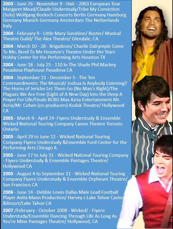 dianik_bg's tweet photo. 🎭When someone asks about Adam Lambert's acting experience, this timeline pops into my mind. From children's theater to Broadway and the world stages - what an inspiring journey! And I realize how impossible it is to cover it all in one post.🥳🎞️📺
@AdamLambert #Glamberts #acting https://t.co/Aaw5uaAV6z