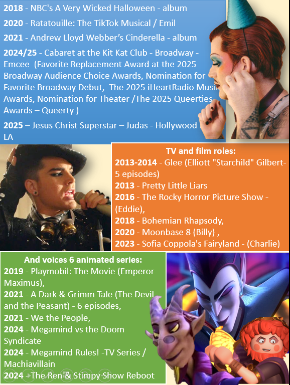dianik_bg's tweet photo. 🎭When someone asks about Adam Lambert's acting experience, this timeline pops into my mind. From children's theater to Broadway and the world stages - what an inspiring journey! And I realize how impossible it is to cover it all in one post.🥳🎞️📺
@AdamLambert #Glamberts #acting https://t.co/Aaw5uaAV6z
