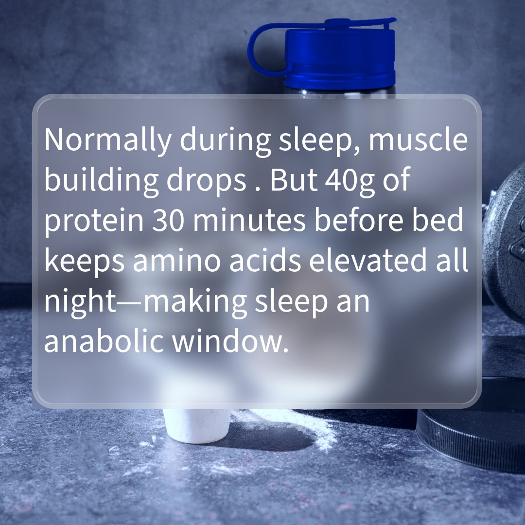 Protein Before Bed = More Muscle While You Sleep 💪🛌

A study in Medicine &amp; Science shows that 40g of casein before sleep boosts muscle protein synthesis. Casein elevates amino acids, enhancing recovery overnight.

Fuel up before bed. Recover. Grow. Repeat.
#eDrugstore