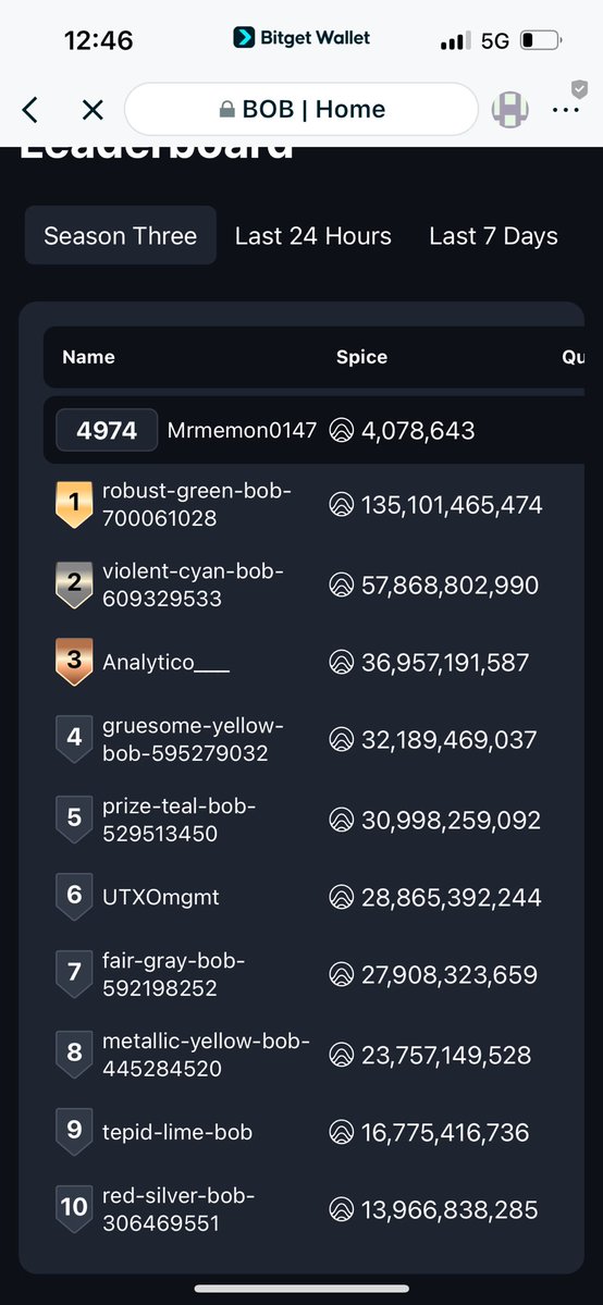 Mrmemon0147's tweet image. BOB Snaps are live on @cookiedotfun
Three months to share, build, and amplify the gateway for Bitcoin DeFi and earn rewards along the way
Join here: cookie.fun/tokens/bob
I am also using @build_on_bob
BOB Season Three Leaderboard Rank: 4974
Spice: 4,078,643