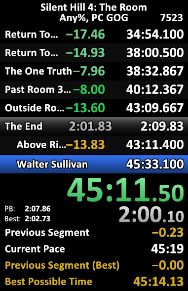 Despues de casi 4 años vuelvo a SH4 y hago pb empatando el World Record, abrazo