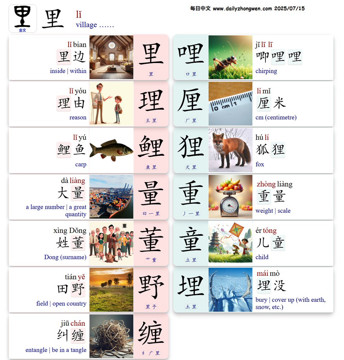Daily_Zhongwen's tweet image. #学汉语 #LearnChinese Characters with the component🧩里：
1⃣lǐ 里 village | inside……
+2⃣{口王厂鱼犭曰丿艹立予土纟}
=3⃣{哩理厘鲤狸量重董童野埋缠}
里边 inside; 唧哩哩 chirping; 理由 reason;
厘米📏cm; 鲤鱼🎏carp; 狐狸🦊fox;
大量 a great quantity; 重量⚖️weight; 
儿童🚸child……