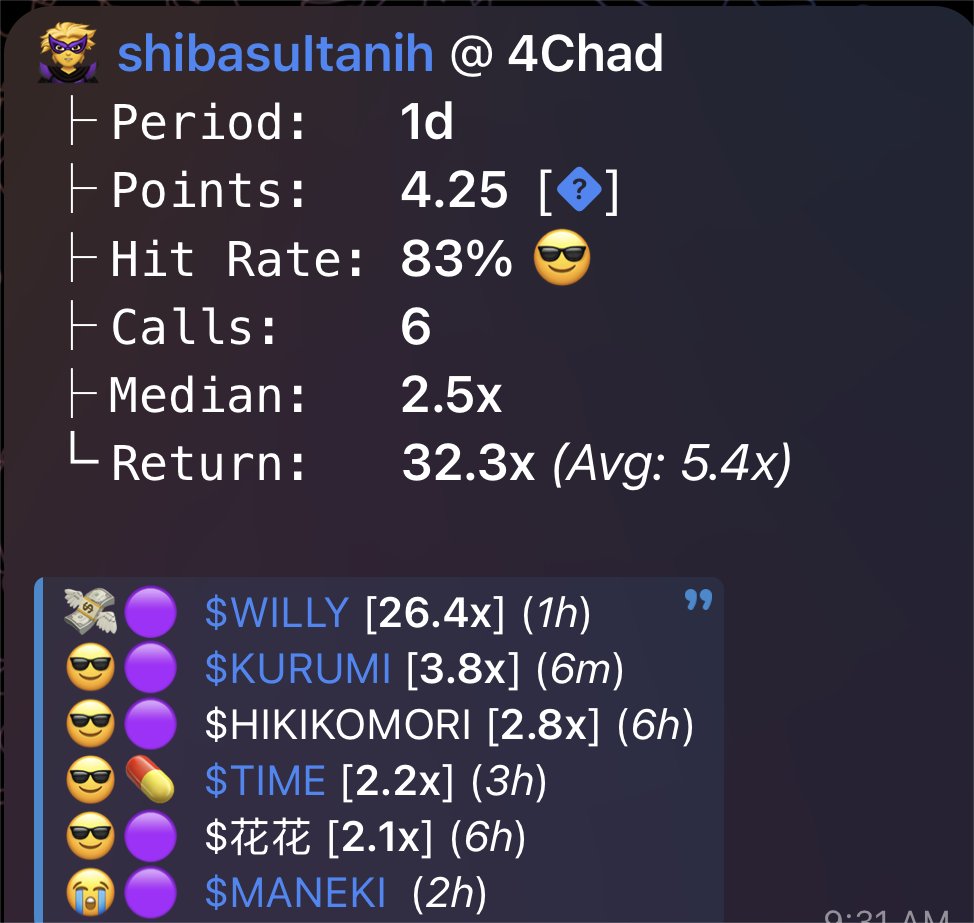 Shoutout to <a href="/Wizies0/">Wizies</a>  who’s been cooking with an 83% hit rate 🎯🔥! This is the kind of trench work that feeds all the chads! 📈