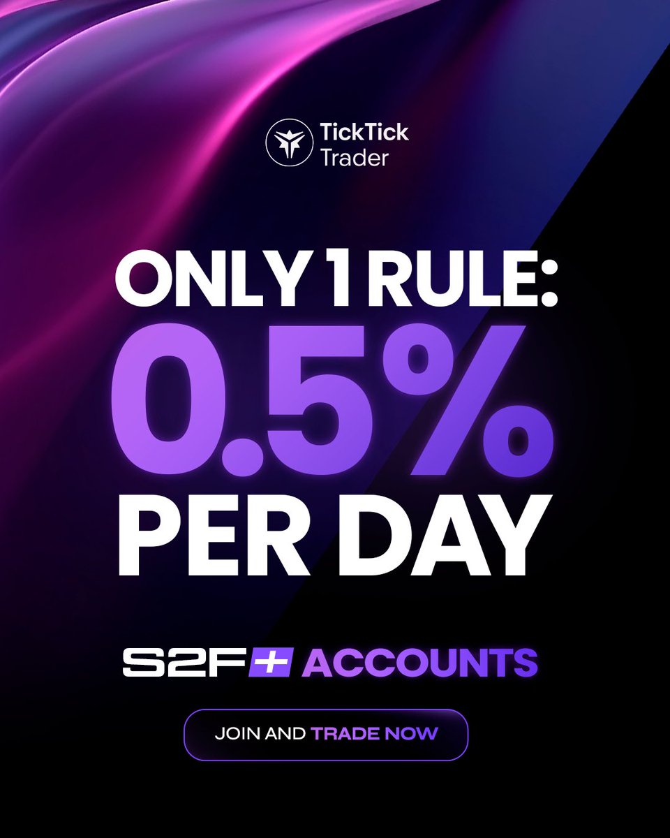 One Rule. One Mission. 0.5% per day.
No evaluations. No consistency rule. No daily loss limit (if you take the add-on).
Forget confusing rules. This is S2F+. 👇
🔹 Hit 0.5% daily P&amp;L
🔹 Hit your Profit Score
🔹 Get paid — up to $2,000 per account
🔹 Scale to Live Capital.

Get up