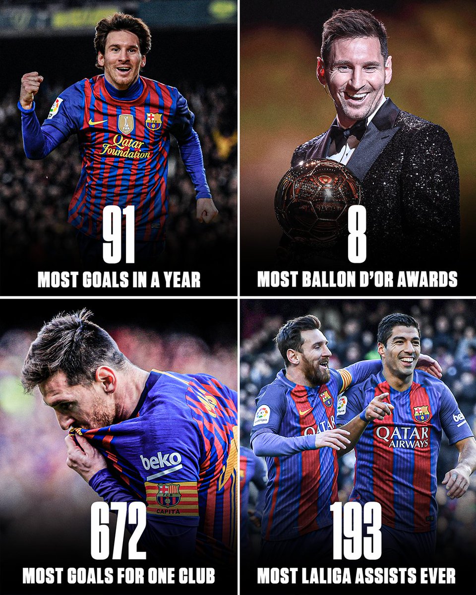 Will any of these Lionel Messi records ever be broken? 🐐