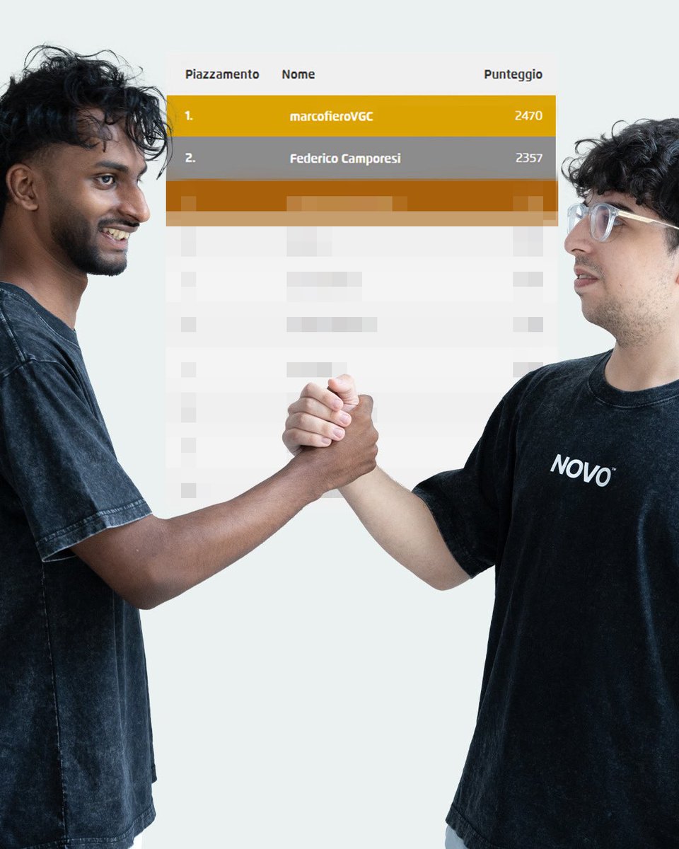 Even the best two players in the world wear our Acid Tee 🥵

#NOVOEsports #BleedBlue