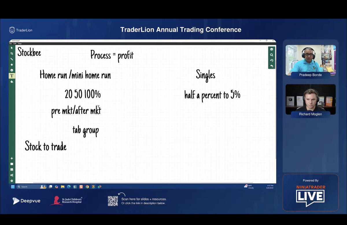 breakout stocks tweet media