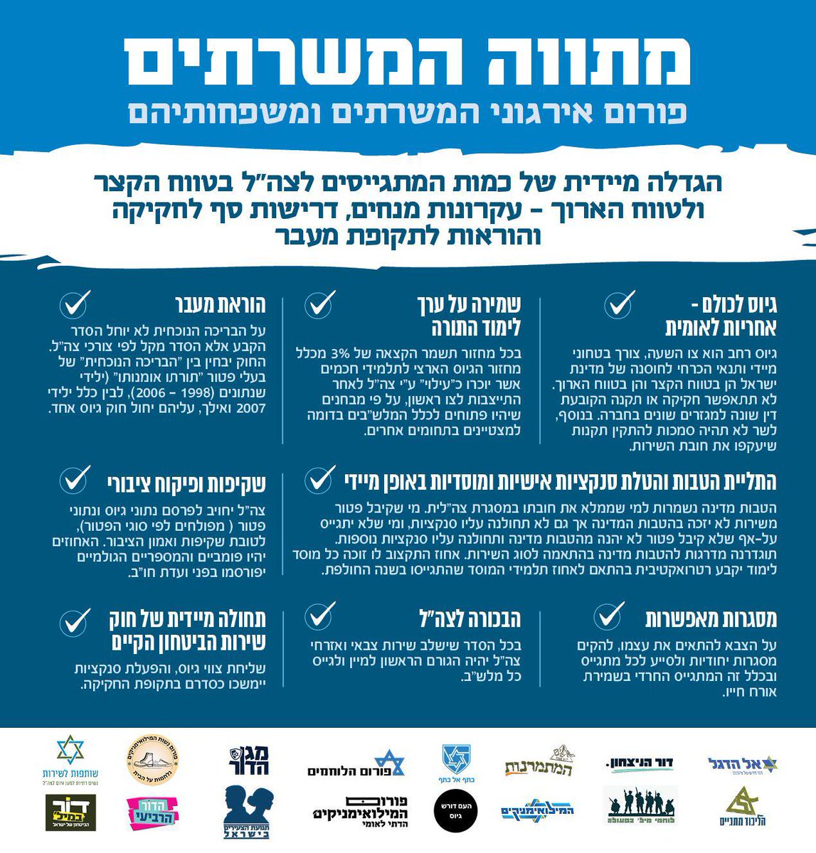 NMadrer's tweet image. מצפים מכל חברי הכנסת הציונים להתייצב מאחורי מתווה המשרתים:

פרגמטי - לא ראש בקיר, בלי אצבע בעין
גיוס לכולם - חרדים ומשתמטי מצפון
סנקציות כלכליות - בלי לרדוף אחרי אף אחד: לא שירתת - לא קיבלת
שמירה על עולם התורה - 3% פטור לעילויים, מסגרות מותאמות לחרדים
דגש על גיוס לקרבי ולתומכ&quot;ל