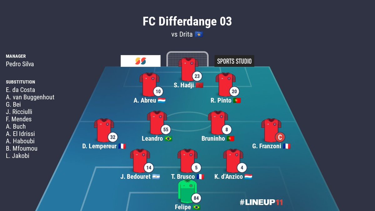 LuxembourgFooty's tweet image. LINEUP #DIFFERDANGE

Same formation, one change: Leandro is back from suspension! He will take Jakobi&apos;s place.

Ludovic Rauch isn&apos;t fit enough to make the bench. A solid team there, bit disappointed not to see more of El Idrissi and Mfoumou, maybe later.

Aggregate 
🇱🇺0️⃣🆚1️⃣🇽🇰