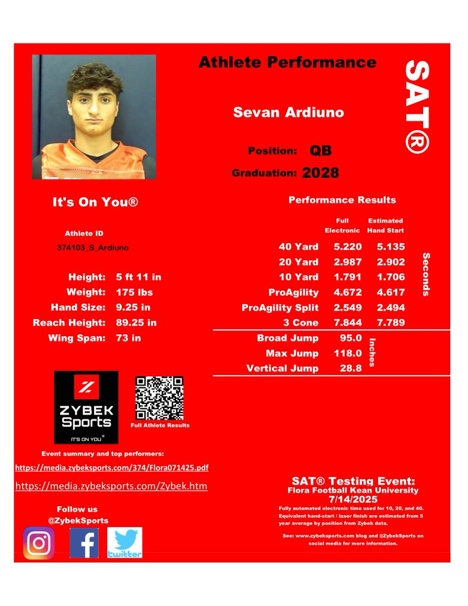 SevanA_QB's tweet image. Thank you to @ZybekSports and to @jerryflora1 for the great opportunity to get officially tested and compete at the kean showcase.@EQBcoach @AlphaArmsQBClub @Pville_football @moosesilver76