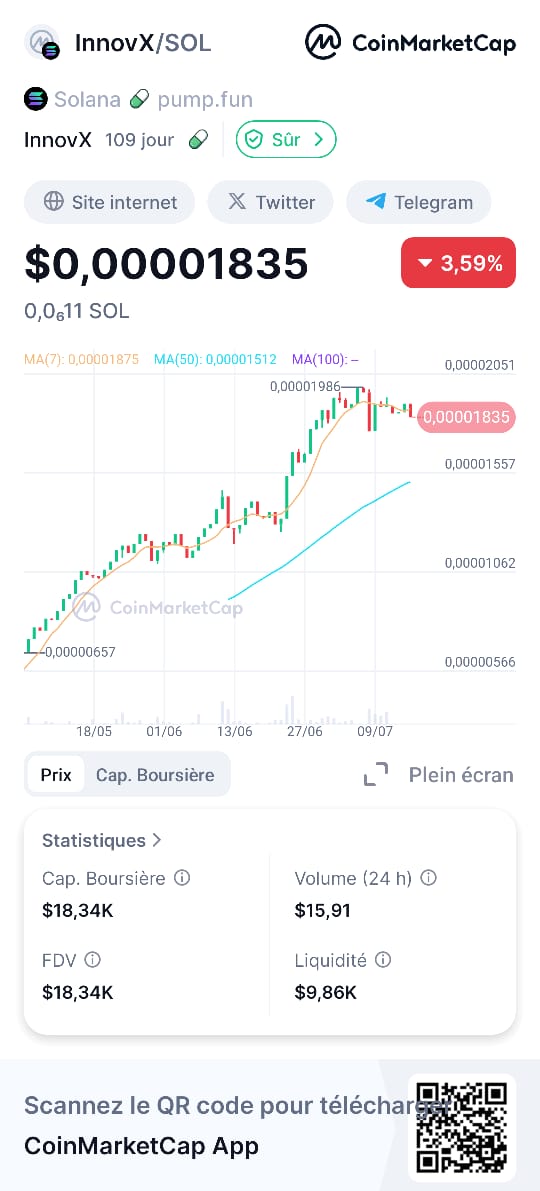 InnovX tweet media