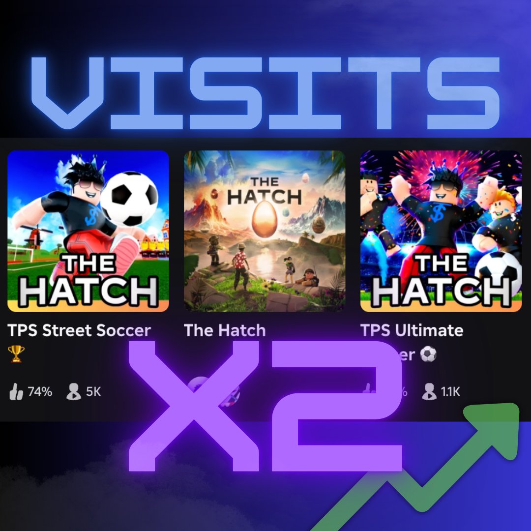 📈 Player count doubled during The Hatch. You made it happen, thank you!

Street Soccer: roblox.com/join/nv3k9
Ultimate Soccer: roblox.com/join/7rti6

#Roblox #RobloxDev