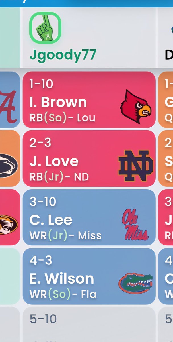 JGoody77's tweet photo. Sfb Tadpole edition
Picking from the 10 spot.
Not too shabby so far https://t.co/T2NceiXCq0