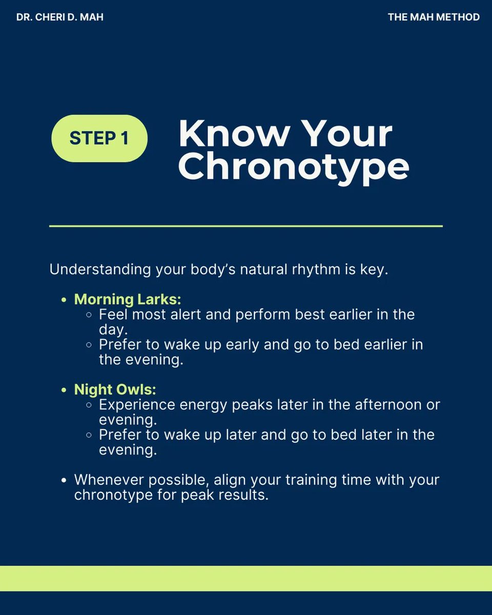 drcherimah's tweet image. Most athletes train hard but few think about how their sleep routine supports (or sabotages) their performance. Here's how to align your sleep with your training schedule to recover smarter and optimize for peak performance!
#SleepTipTuesday #AthleteSleep #SleepOptimization