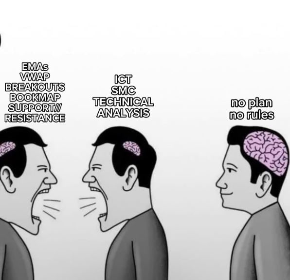 tradertheory's tweet photo. https://t.co/aRDACqGcmx