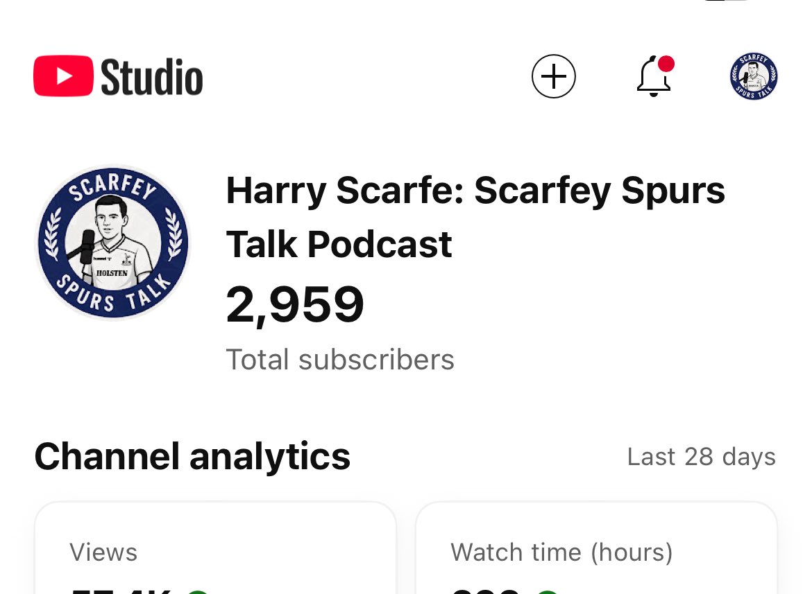 Just 41 subs away from 3K on YouTube 🙏
So thankful for everyone who’s supported me so far. If you haven’t yet, a sub would mean the world ❤️

youtube.com/@harryscarfe20…

#RoadTo3K