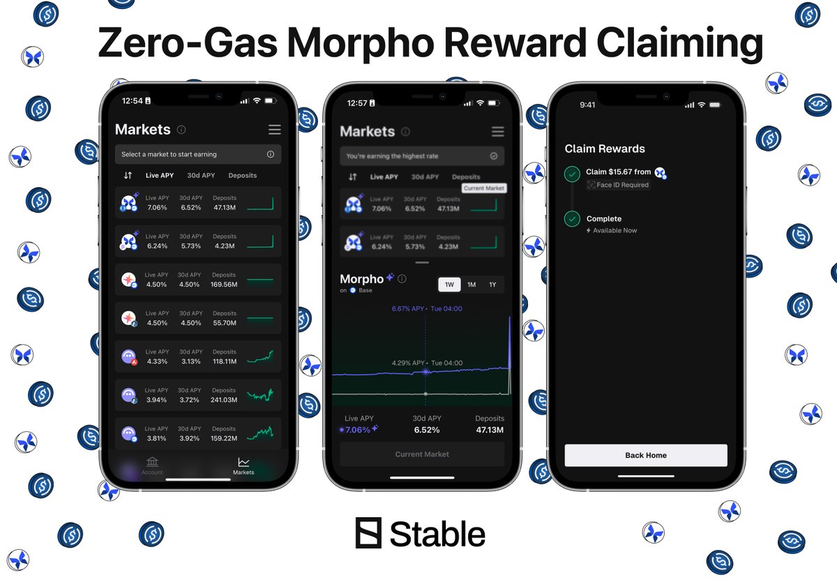Stable (@getstableapp) on Twitter photo Introducing: Gas-Free reward claiming on <a href="/MorphoLabs/">Morpho π¦</a>.
Stable users can now maximize their savings rate by lending <a href="/USDC/">USDC</a> on <a href="/MorphoLabs/">Morpho π¦</a> and claiming rewards without paying for gas! Introducing: Gas-Free reward claiming on <a href="/MorphoLabs/">Morpho π¦</a>.
Stable users can now maximize their savings rate by lending <a href="/USDC/">USDC</a> on <a href="/MorphoLabs/">Morpho π¦</a> and claiming rewards without paying for gas!