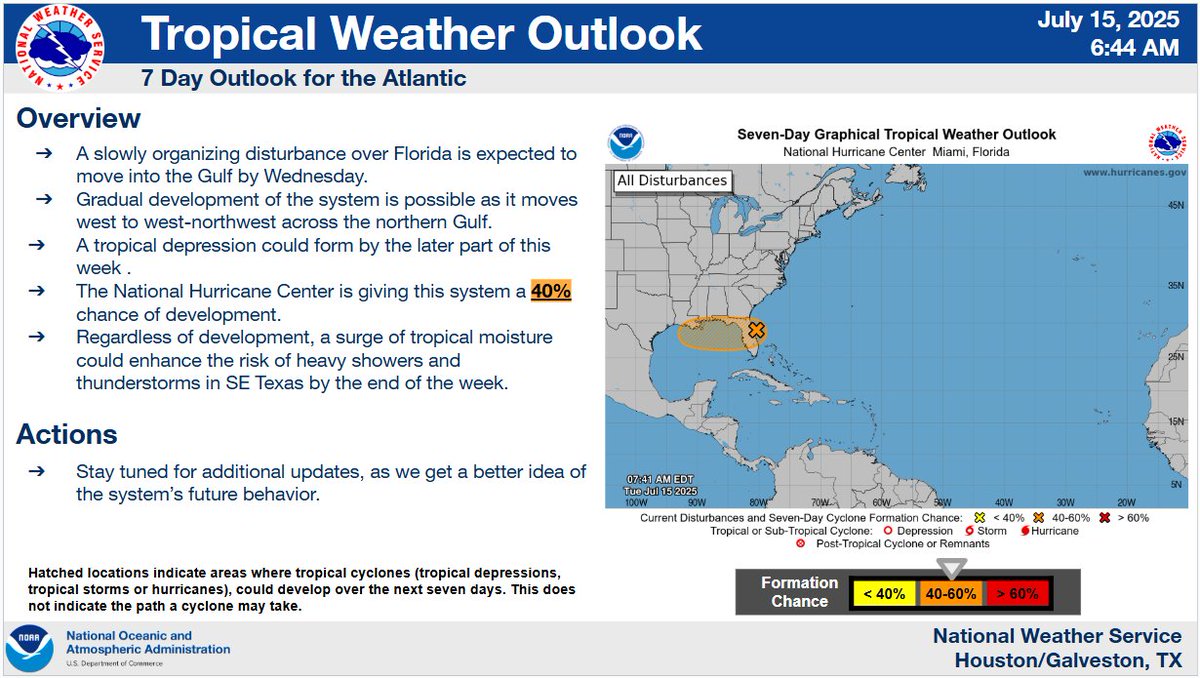 NCCO_DE_Skywarn's tweet image. Latest in the #Tropics by @NWSHouston