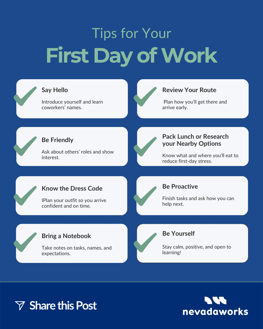 Nevadaworks's tweet photo. Starting a new job? 🌟 Your first day sets the tone. Walk in prepared and confident with these quick tips.

Find more job seeker resources: [LINK] https://t.co/x2gS4zdDwl 

#NevadaJobs #CareerSupport #FirstDayTips https://t.co/I7e5m9VdII