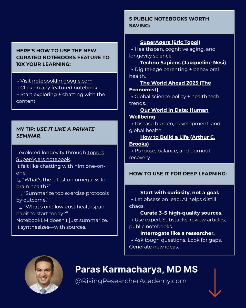 paraskarmachary's tweet image. NotebookLM’s newest feature just gave self-learning a major upgrade.
But here's the catch…
It’s only transformative if you’re the kind of person who wants to learn.
Because tools don’t build mastery. People do.
And for the self-driven researcher, clinician, or academic……