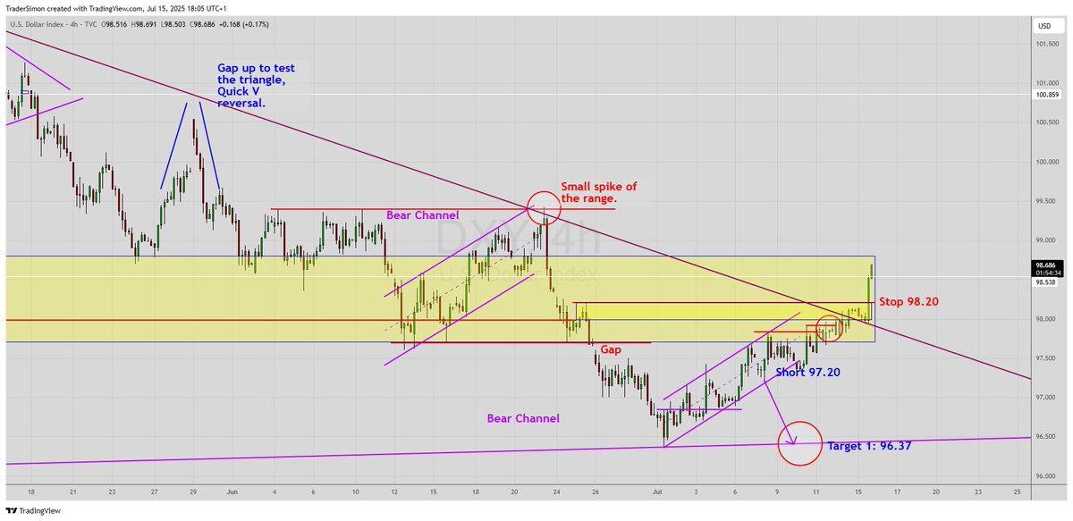 Just to show, I get them wrong too.