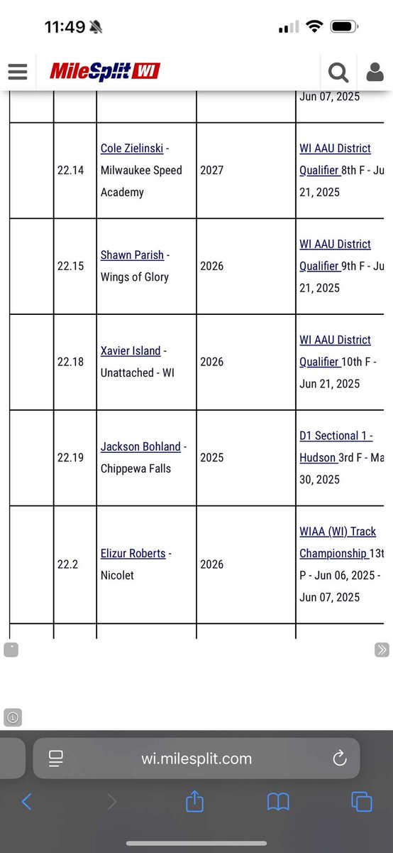 So honored and blessed to be named Second Team All-State in the 200m dash by the WIAA! 🎉 Huge thanks to my coaches, teammates, and family for their endless support. This is just the beginning! 💪