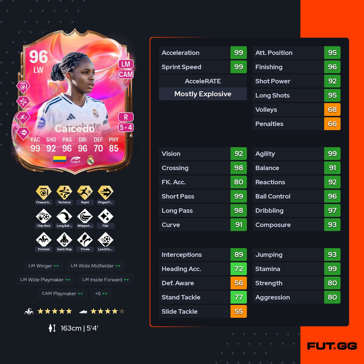 FansdeFUT's tweet image. 🚨 PROGRAMME DU SOIR 

🧩 Caicedo🇨🇴 FUTTIES
🧩 Choix icone 93+
🧩 Choix joueur Shapeshifters, Vainqueur RTTF ou FUTTIES 

N'oubliez pas l'offre en épinglé sur mon profil !