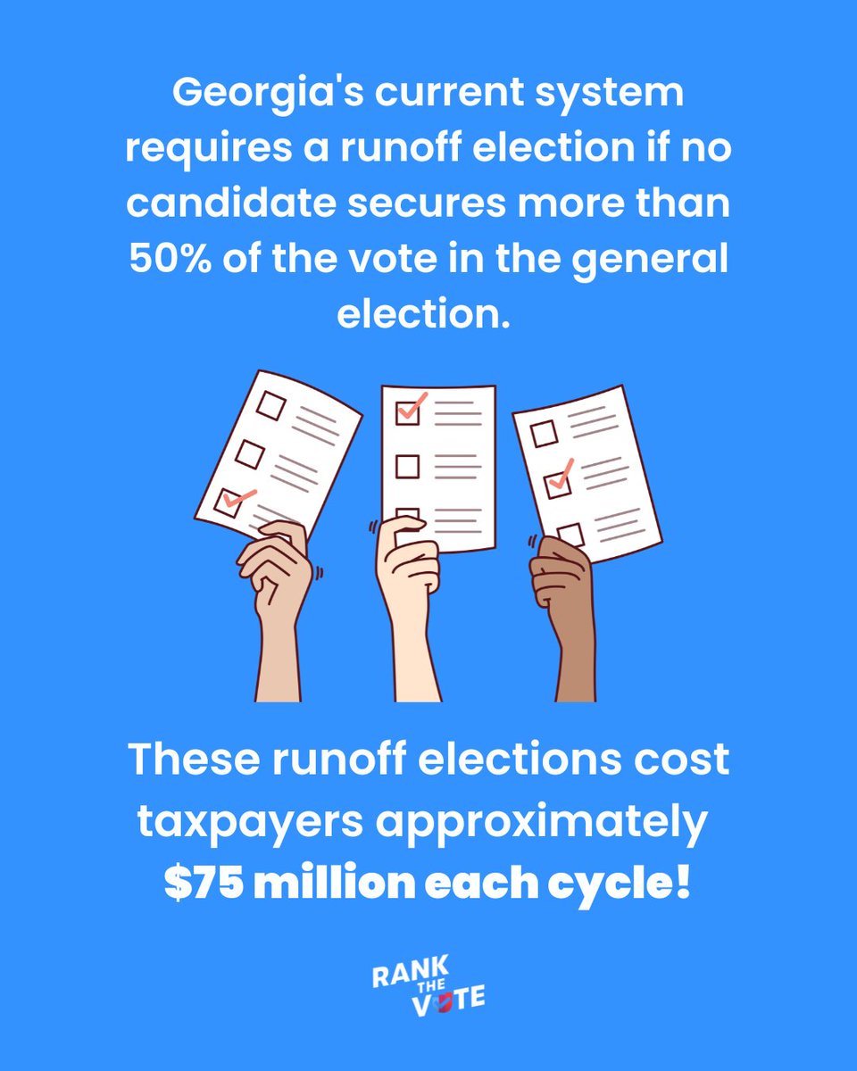 RankTheVoteUSA's tweet image. Runoff elections are expensive – costing #Georgia taxpayers millions each election cycle.
Follow our friends at @BetterBallotGa to learn how #RankedChoiceVoting (or instant runoff voting) can save taxpayers money and result in better elections!