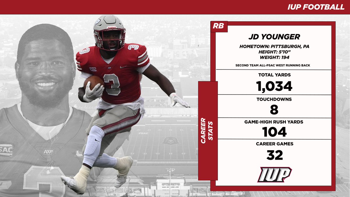 RUNNING BACK, THE RUNNING BACK, Y’ALL!

JD Younger is coming off a career year in which he was named second-team All-PSAC West. He will look to eclipse the 1,000 career rushing yard mark this year and help the Crimson Hawks’ explosive offense. 

#TalonsUp #ALLIN