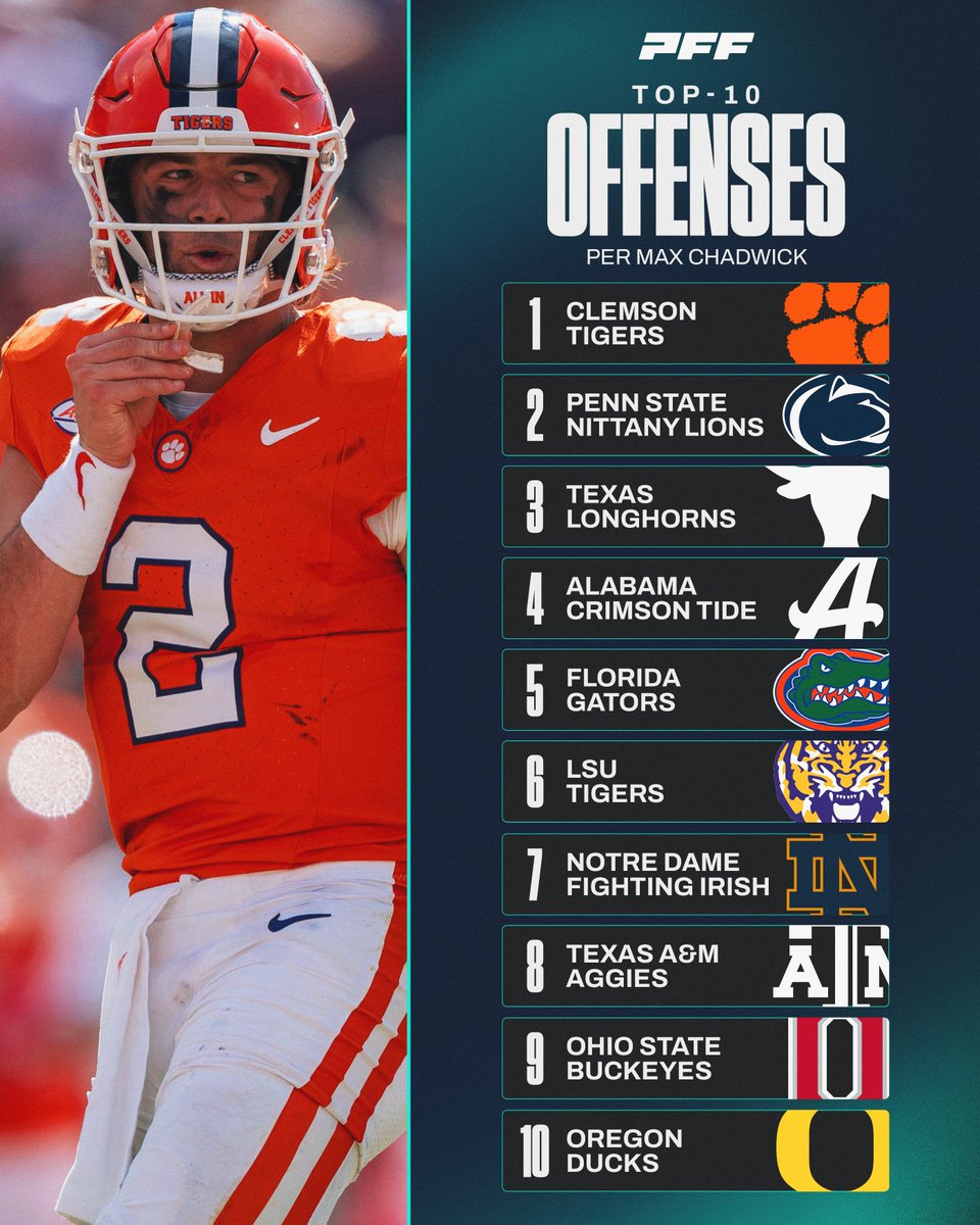 PFF College tweet media