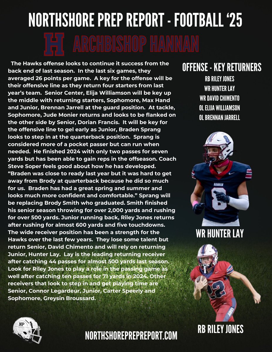 Northshore Prep Report tweet media