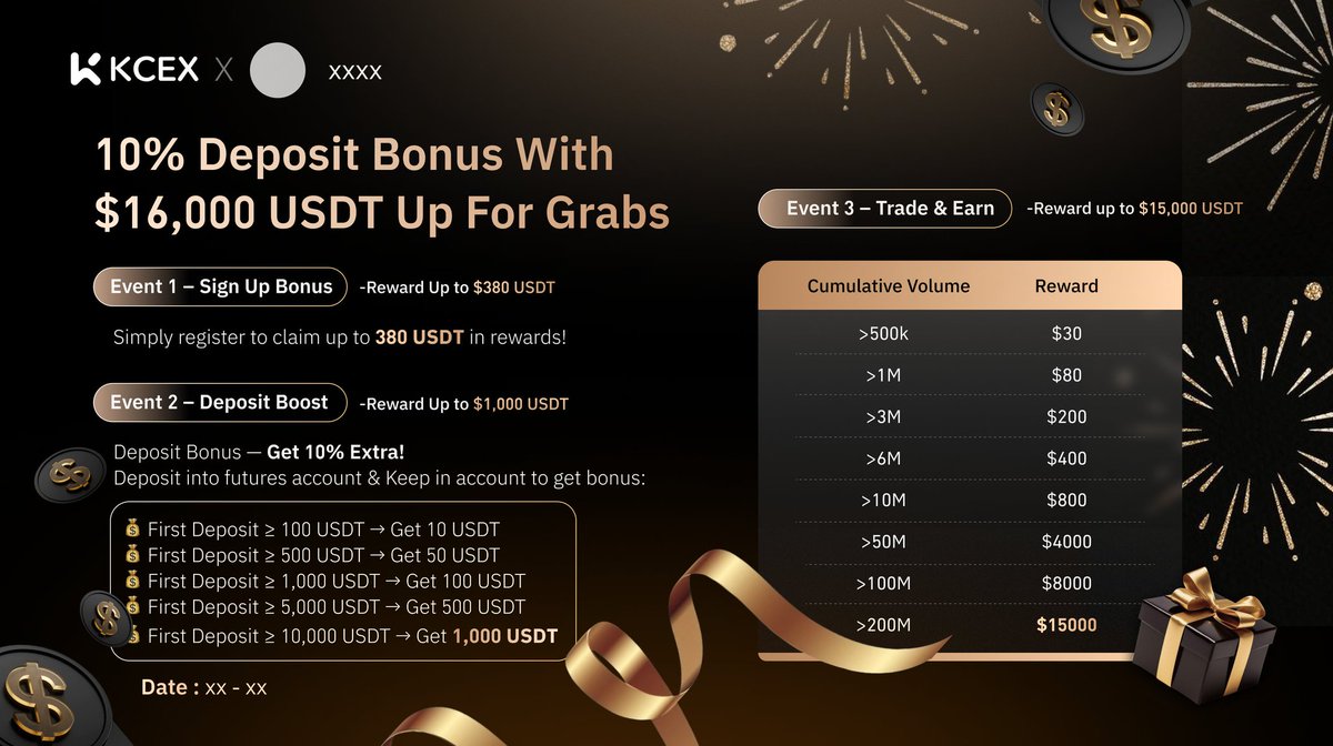 Dostlar iyi akşamlar size süper bir etkinlikle geldim 🎉

Bu tweeti gören herkes tam 380$ Dolar kazanacak!💰

$Kcex Borsası partnerliğimde  kaydolan herkese tam 380$ veriyor dostlar..

Kayıt link aşağıya bırakıyorum 👇

📍 kcex.io/?inviteCode=CR…