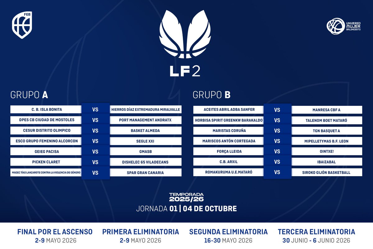 Dishelec 65 Viladecans debuta en la #LF2 visitando la pista del <a href="/CBClaret/">CB Claret Benimaclet</a> de Valencia y recibimos la segunda jornada en Atrium al <a href="/magectias1995/">Magec Tías</a> de Lanzarote 💪🏻💪🏻💪🏻
<a href="/BaloncestoESP/">Baloncesto España</a> <a href="/CompeticionFEB/">CompeticionesFEB</a> <a href="/ViladecansTweet/">AjuntamentViladecans</a> <a href="/AlbertoLongan/">ALS65</a> <a href="/UnileverSpain/">Unilever España</a>
