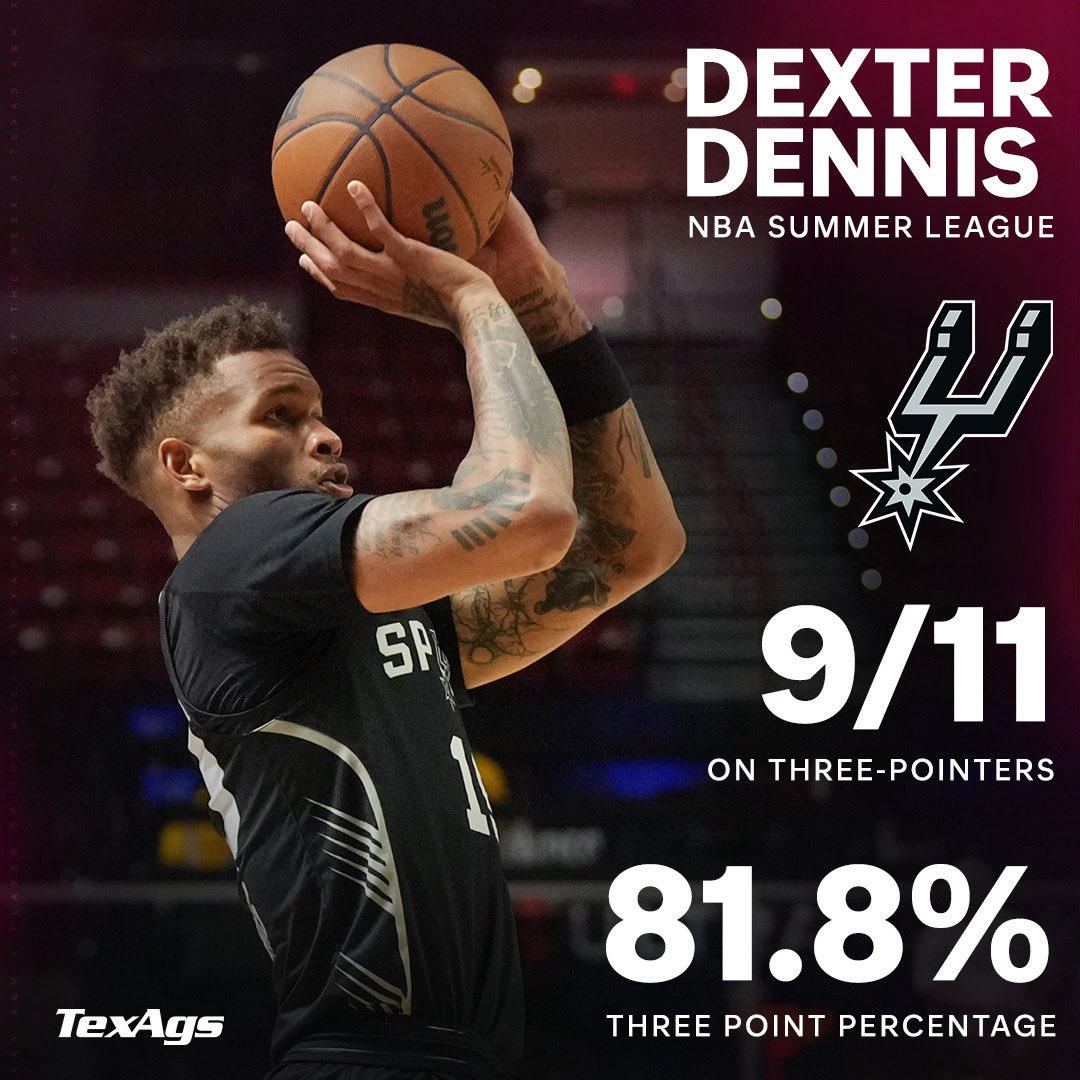 Luke Evangelist (@lukeevangelist_) on Twitter photo Putting on a show in Las Vegas ๐ฐ
Dexter Dennis is LEADING the NBA Summer League in three point percentage (minimum two attempts) ๐ฏ <a href="/ldl_dex/">Dexter Dennis</a> Putting on a show in Las Vegas ๐ฐ
Dexter Dennis is LEADING the NBA Summer League in three point percentage (minimum two attempts) ๐ฏ <a href="/ldl_dex/">Dexter Dennis</a>