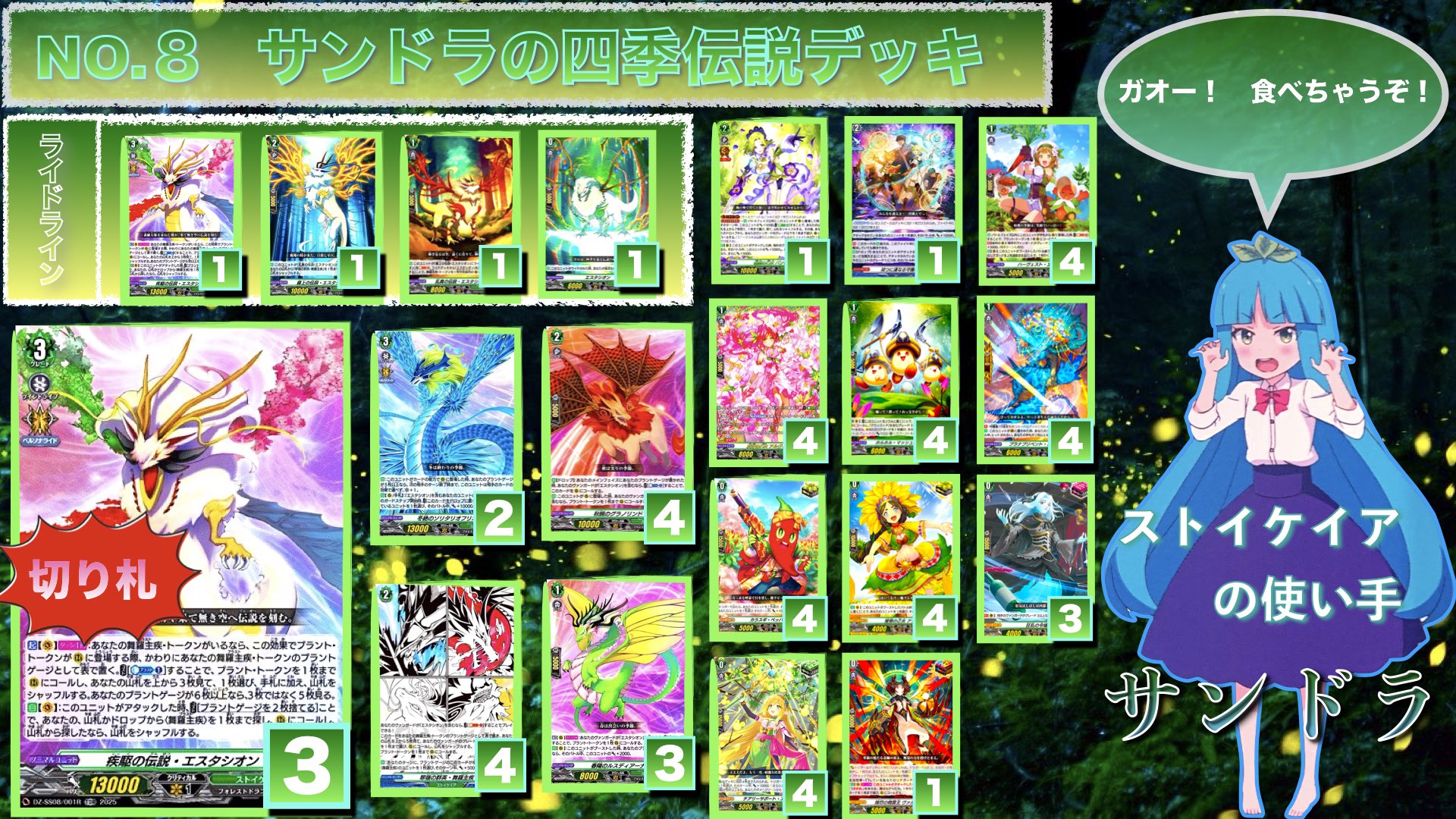 ヴァンガード　ナナクリルデッキ ストイケイア(ナナクリル)【ver1.0】{-}《デッキ販売》