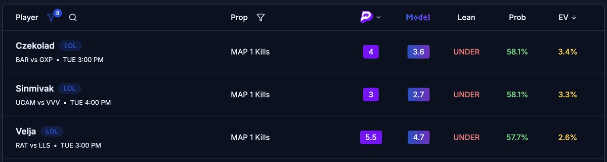 LCS Larry tweet media
