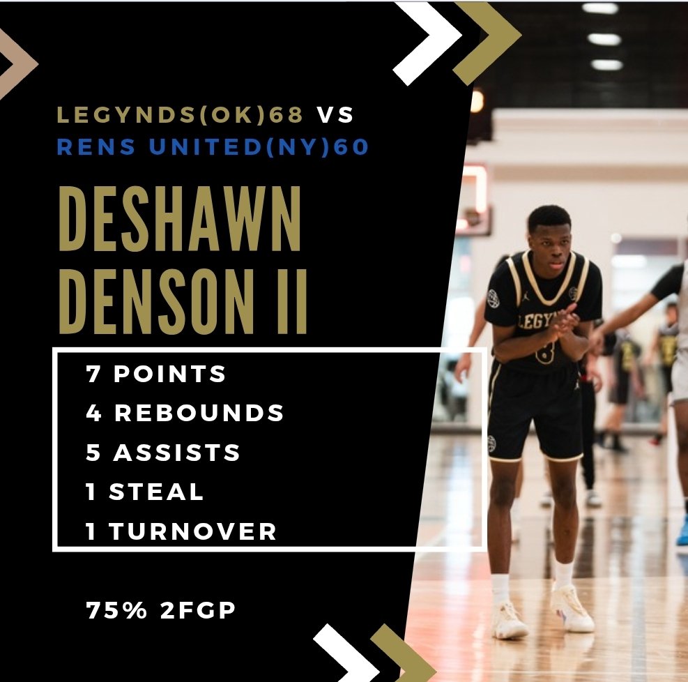 DeShawnDenson2's tweet image. Game 1 in the 📖,  We got the W! Let&apos;s keep it going 
#LEGYNDS #MWC