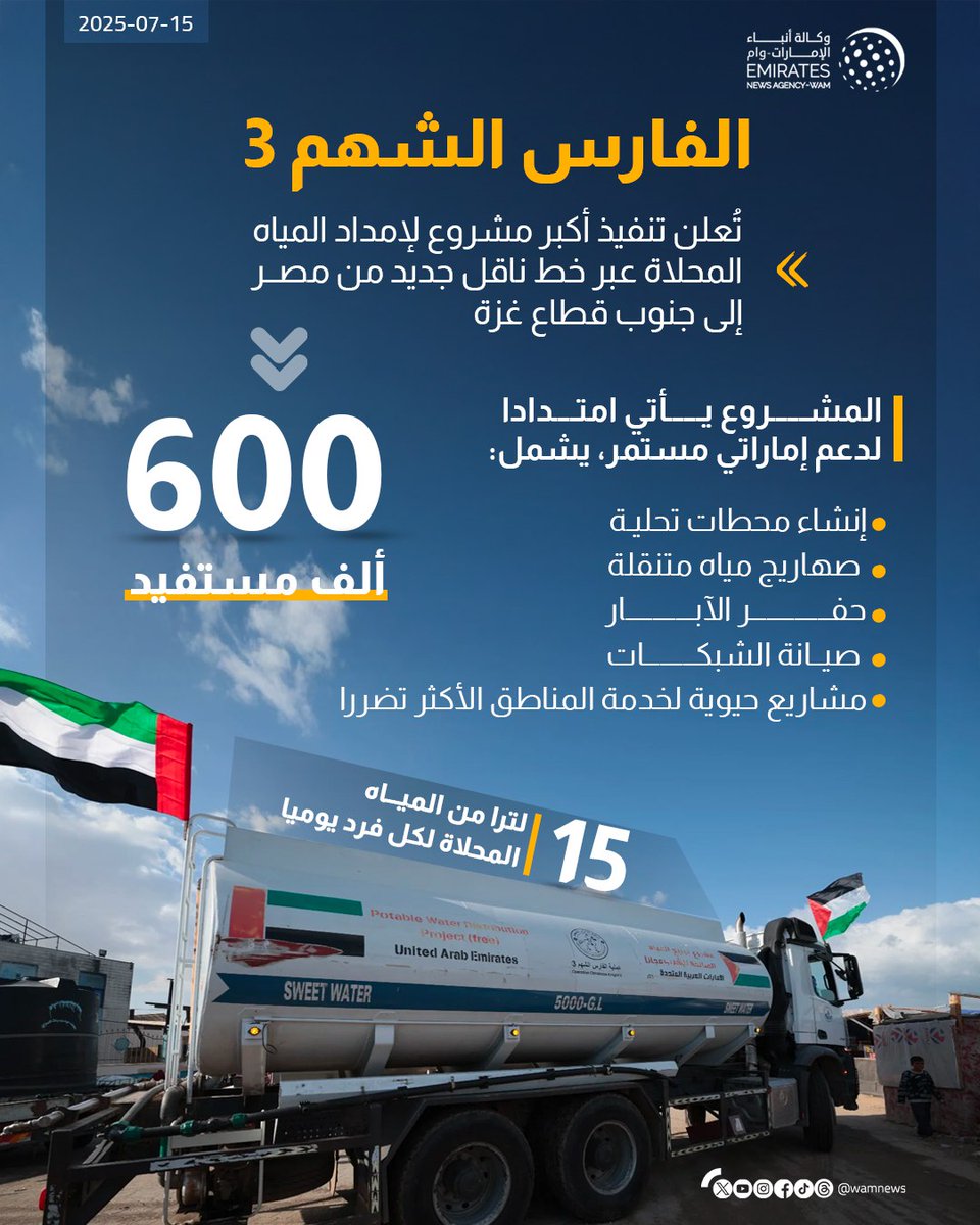 عملية "الفارس الشهم 3" تُعلن تنفيذ أكبر مشروع لإمداد المياه المحلاة من مصر إلى جنوب قطاع غزة

#إنفوجرافيك_وام 

wam.ae/a/bkp1z9a