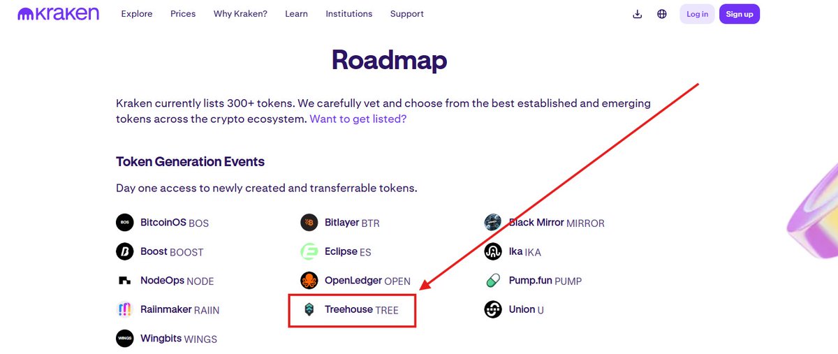 MegalodonPapi's tweet image. $TREE has sprouted.
✅ Verified on Etherscan
📈 Listed on Kraken
🌱 Airdrop coming soon!
Treehouse Finance just planted something big.

-We are ready, but we&apos;re watching 👀

@TreehouseFi 

#Treehouse #SquirrelArmy #DarkForest #AirdropSeason #AirdropAlert #TGESOON