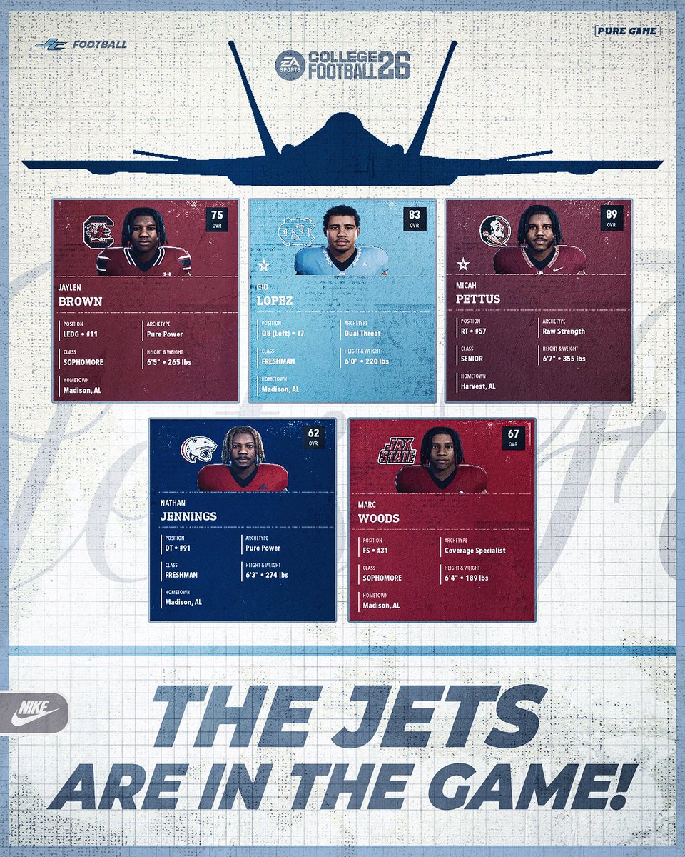 The “Next Level Jets” are in the game! ✈️✈️ #BuiltOnCountyLine  #MACH10
