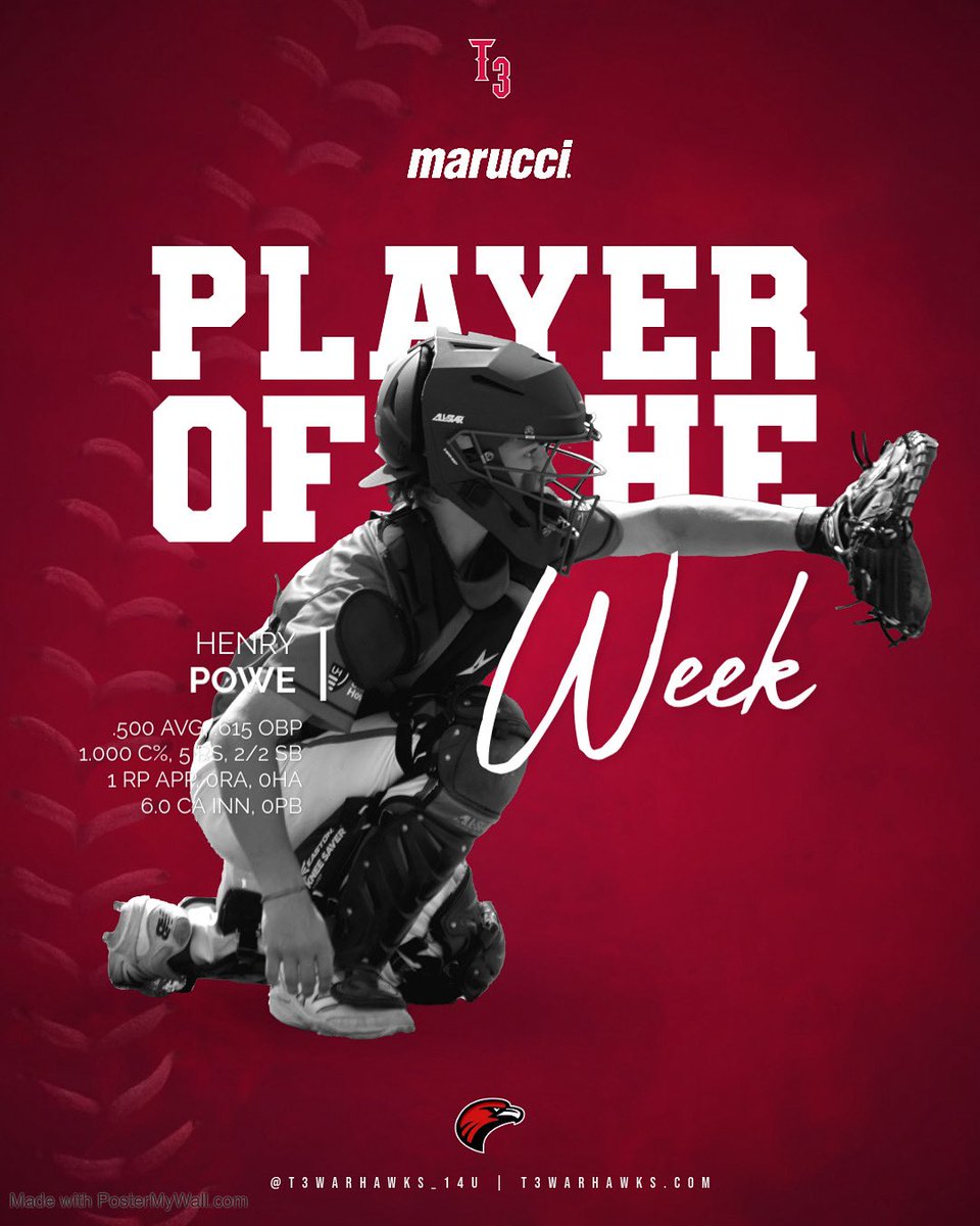 T3 Warhawks (Powe) (@t3warhawks_14u) on Twitter photo The #Warboys #POTW is Henry Powe! Facing some of the tm’s toughest competition of the yr, <a href="/HenryPowe83523/">Henry powe</a> led in AVG, OBP & SB, w/ solid defense both up the middle & behind the dish, plus tossed a scoreless frame!
The ‘29 MIF/CA/RHP is attending @sehs_baseball in the fall. The #Warboys #POTW is Henry Powe! Facing some of the tm’s toughest competition of the yr, <a href="/HenryPowe83523/">Henry powe</a> led in AVG, OBP & SB, w/ solid defense both up the middle & behind the dish, plus tossed a scoreless frame!
The ‘29 MIF/CA/RHP is attending @sehs_baseball in the fall.